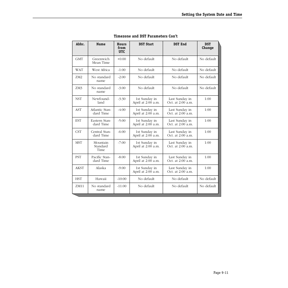 Alcatel Carrier Internetworking Solutions Omni Switch/Router User Manual | Page 233 / 1100