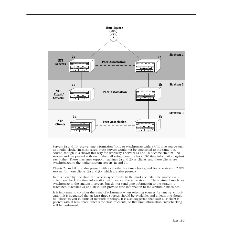 Alcatel Carrier Internetworking Solutions Omni Switch/Router User Manual | Page 281 / 1100