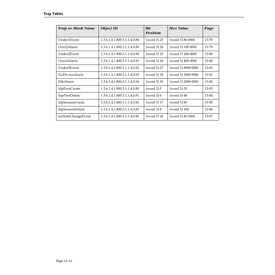 Alcatel Carrier Internetworking Solutions Omni Switch/Router User Manual | Page 334 / 1100