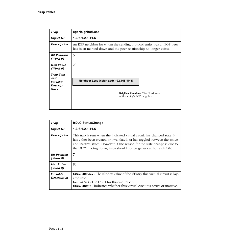 Alcatel Carrier Internetworking Solutions Omni Switch/Router User Manual | Page 338 / 1100