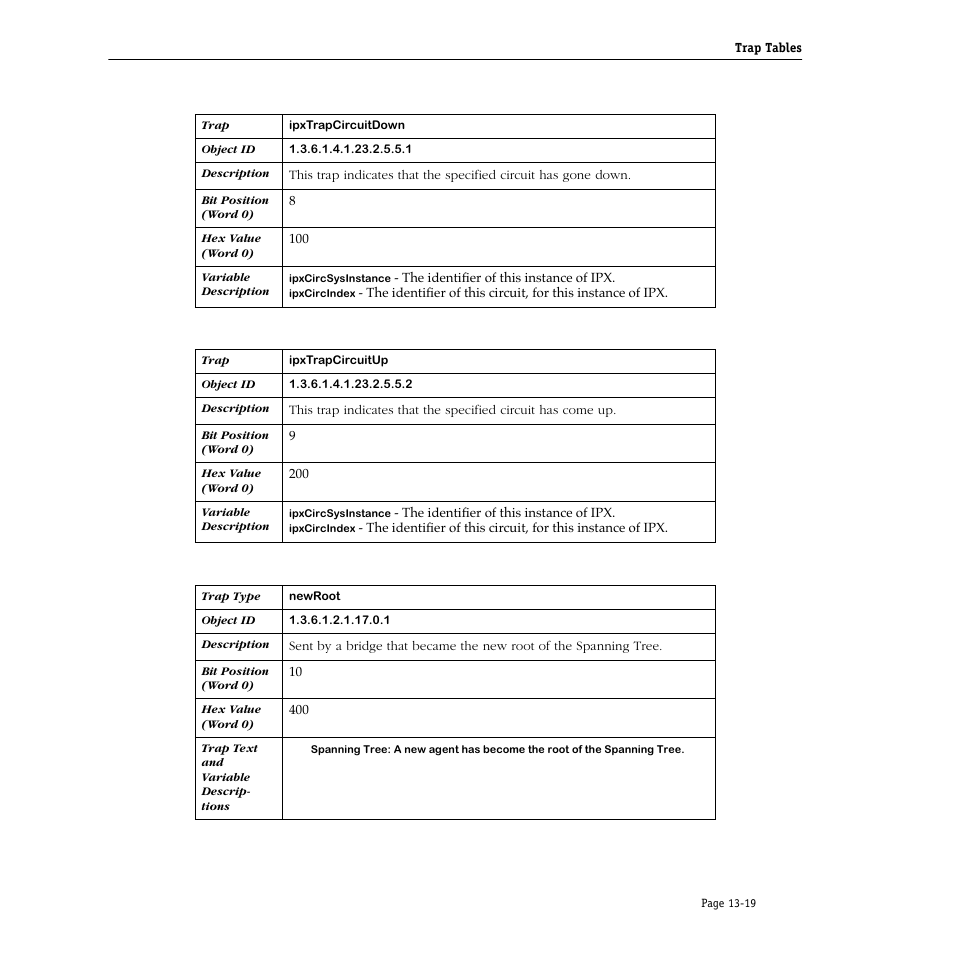 Alcatel Carrier Internetworking Solutions Omni Switch/Router User Manual | Page 339 / 1100