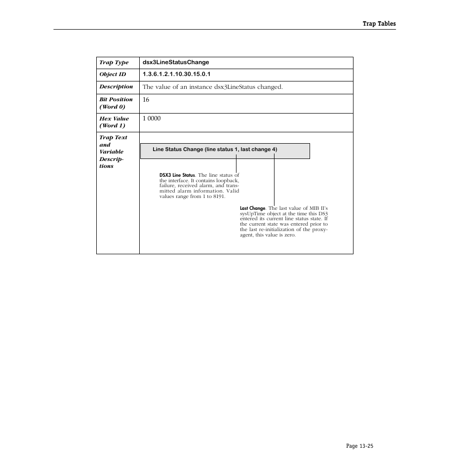 Alcatel Carrier Internetworking Solutions Omni Switch/Router User Manual | Page 345 / 1100