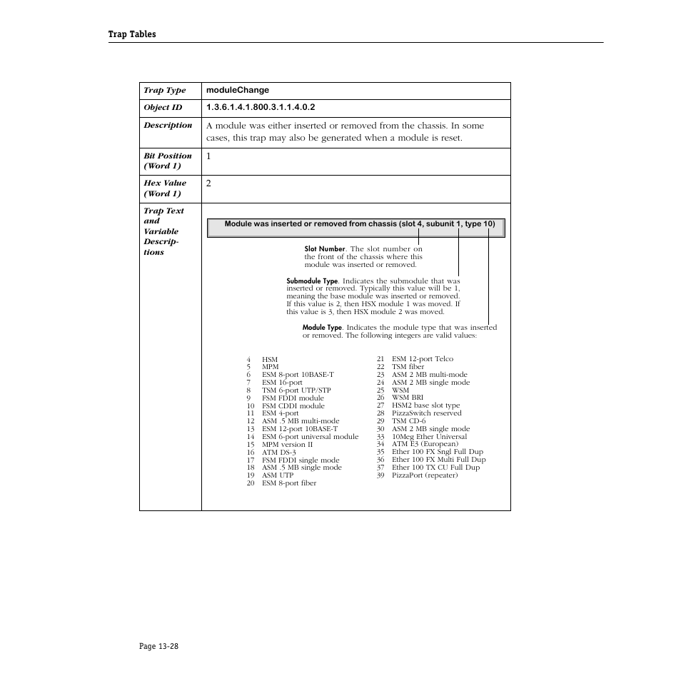 Alcatel Carrier Internetworking Solutions Omni Switch/Router User Manual | Page 348 / 1100