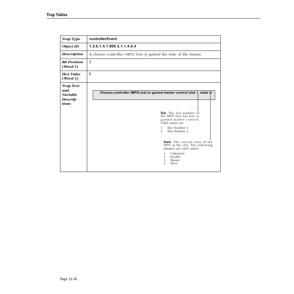 Alcatel Carrier Internetworking Solutions Omni Switch/Router User Manual | Page 350 / 1100