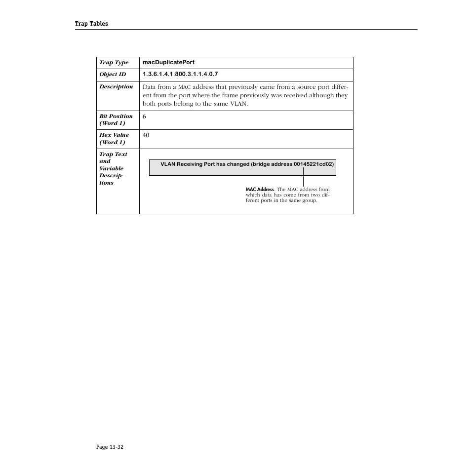 Alcatel Carrier Internetworking Solutions Omni Switch/Router User Manual | Page 352 / 1100