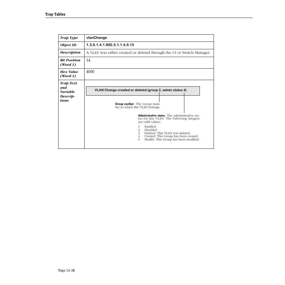 Alcatel Carrier Internetworking Solutions Omni Switch/Router User Manual | Page 358 / 1100