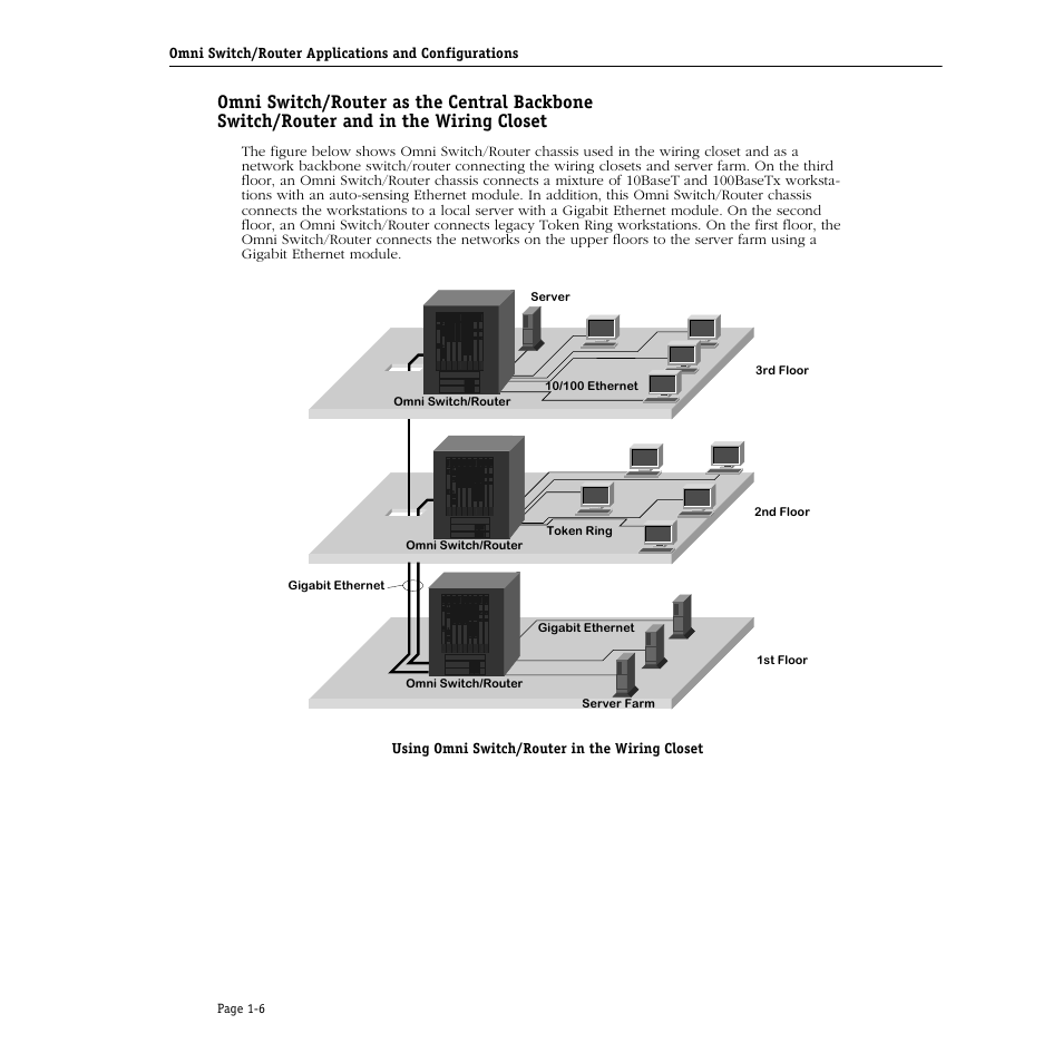 Alcatel Carrier Internetworking Solutions Omni Switch/Router User Manual | Page 36 / 1100