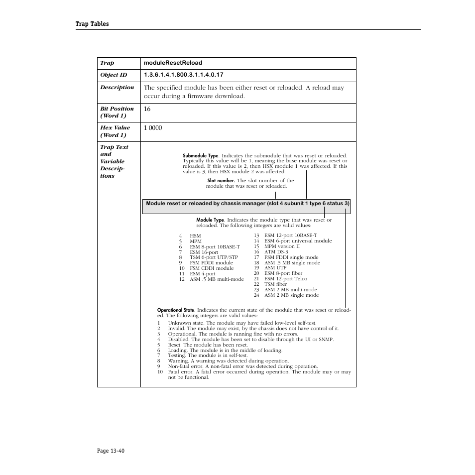 Alcatel Carrier Internetworking Solutions Omni Switch/Router User Manual | Page 360 / 1100