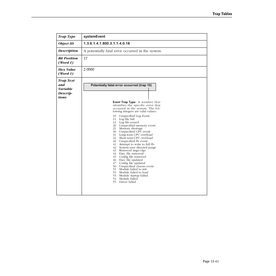 Alcatel Carrier Internetworking Solutions Omni Switch/Router User Manual | Page 361 / 1100