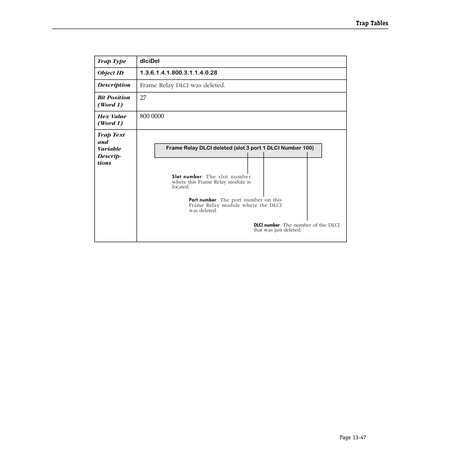 Alcatel Carrier Internetworking Solutions Omni Switch/Router User Manual | Page 367 / 1100