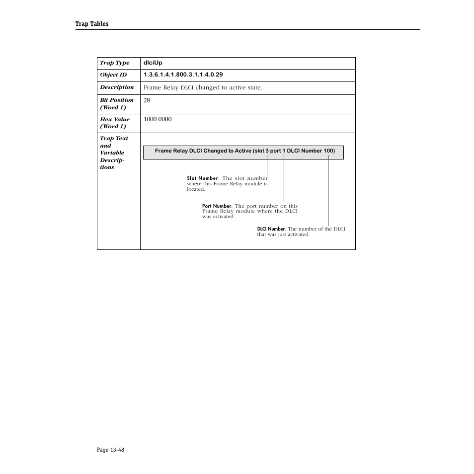 Alcatel Carrier Internetworking Solutions Omni Switch/Router User Manual | Page 368 / 1100