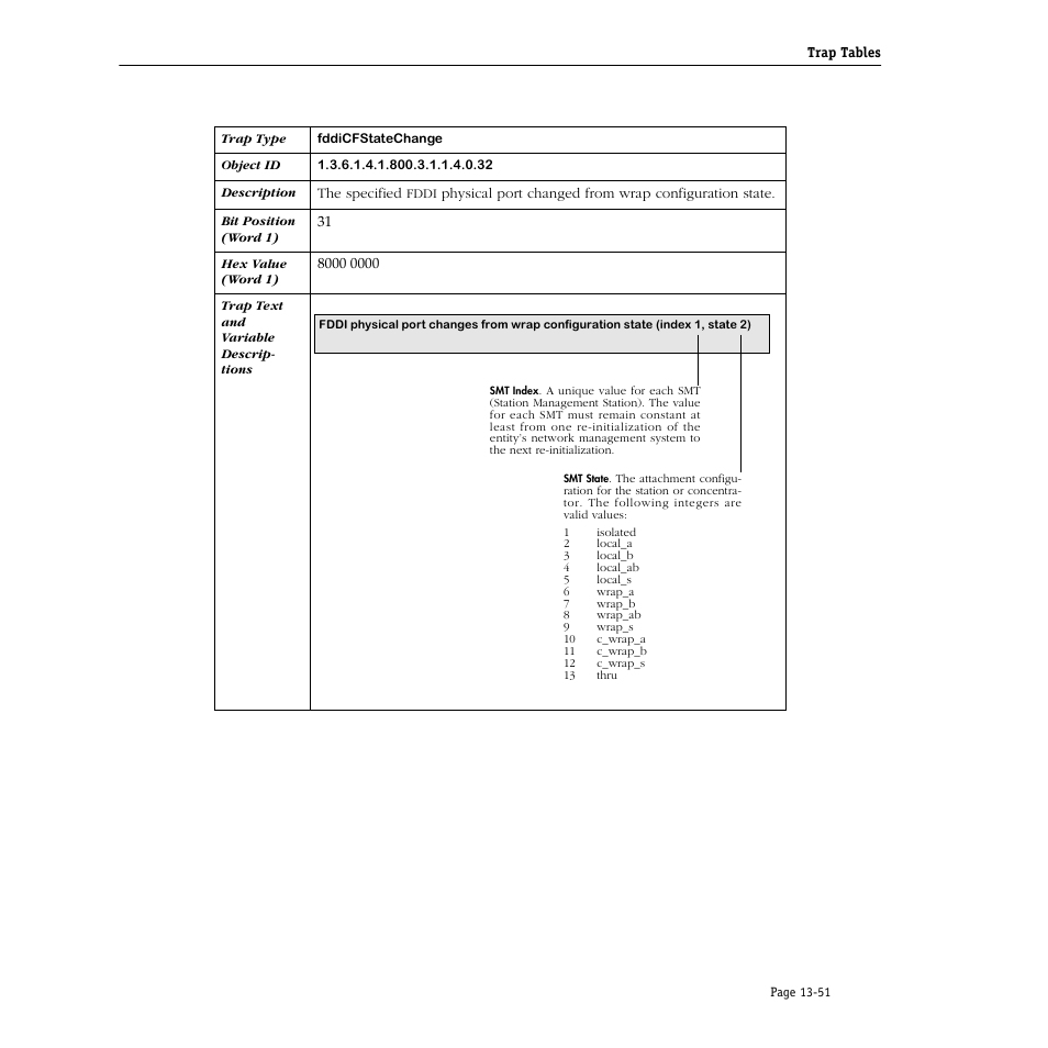 Alcatel Carrier Internetworking Solutions Omni Switch/Router User Manual | Page 371 / 1100