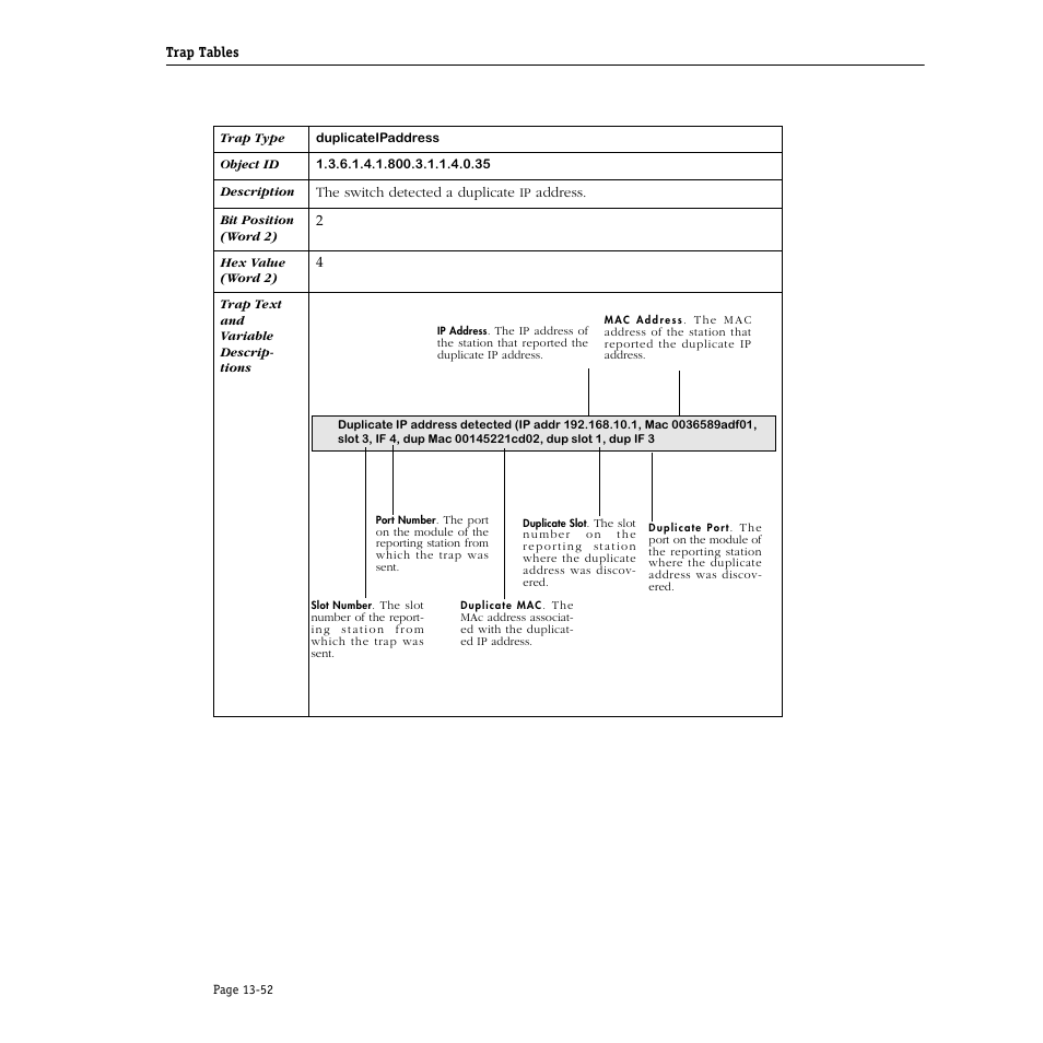 Alcatel Carrier Internetworking Solutions Omni Switch/Router User Manual | Page 372 / 1100