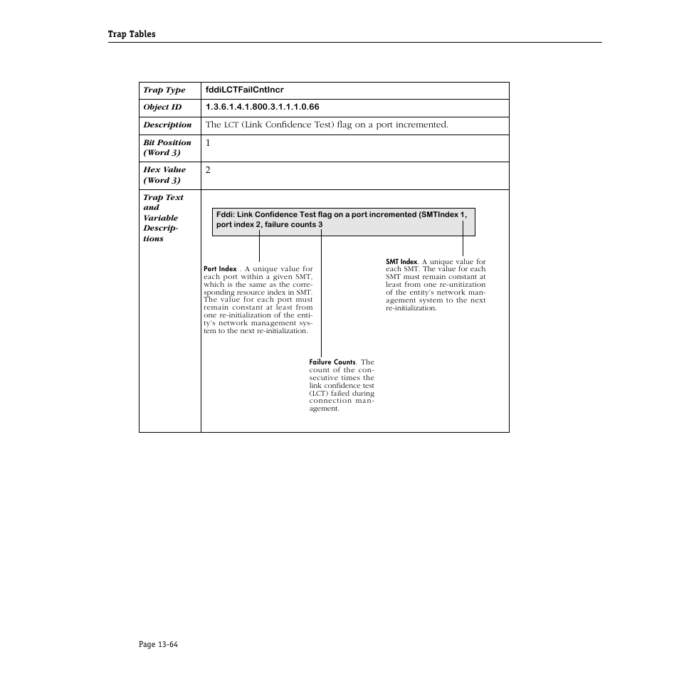 Alcatel Carrier Internetworking Solutions Omni Switch/Router User Manual | Page 384 / 1100