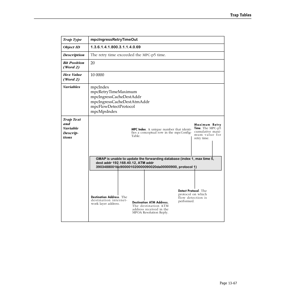 Alcatel Carrier Internetworking Solutions Omni Switch/Router User Manual | Page 387 / 1100