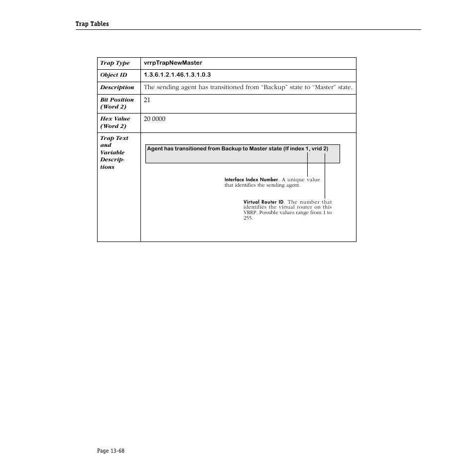 Alcatel Carrier Internetworking Solutions Omni Switch/Router User Manual | Page 388 / 1100