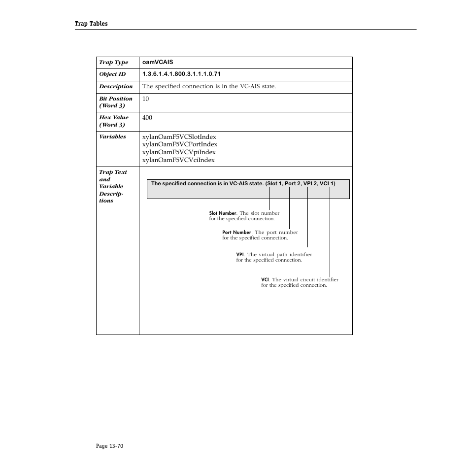 Alcatel Carrier Internetworking Solutions Omni Switch/Router User Manual | Page 390 / 1100