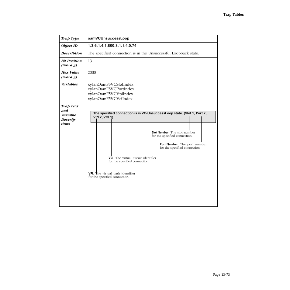 Alcatel Carrier Internetworking Solutions Omni Switch/Router User Manual | Page 393 / 1100