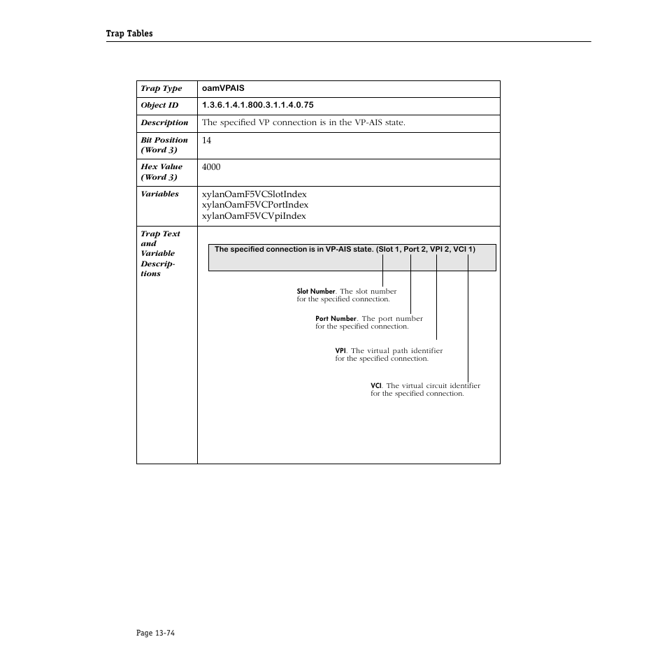 Alcatel Carrier Internetworking Solutions Omni Switch/Router User Manual | Page 394 / 1100