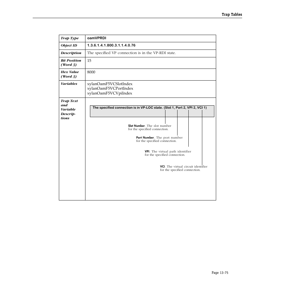 Alcatel Carrier Internetworking Solutions Omni Switch/Router User Manual | Page 395 / 1100