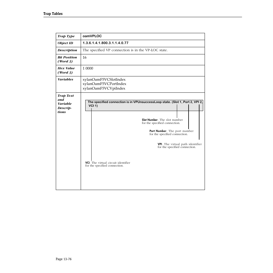 Alcatel Carrier Internetworking Solutions Omni Switch/Router User Manual | Page 396 / 1100