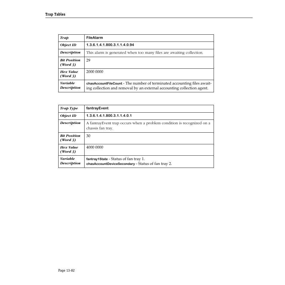 Alcatel Carrier Internetworking Solutions Omni Switch/Router User Manual | Page 402 / 1100