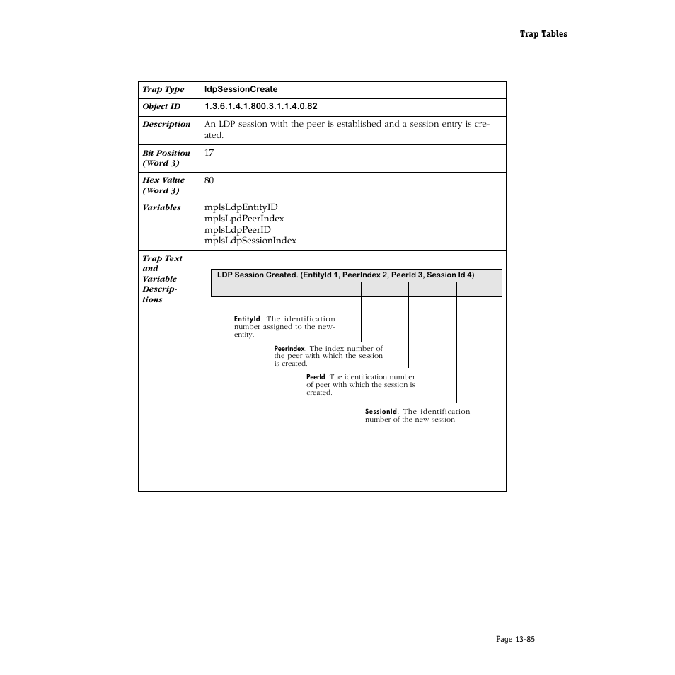 Alcatel Carrier Internetworking Solutions Omni Switch/Router User Manual | Page 405 / 1100