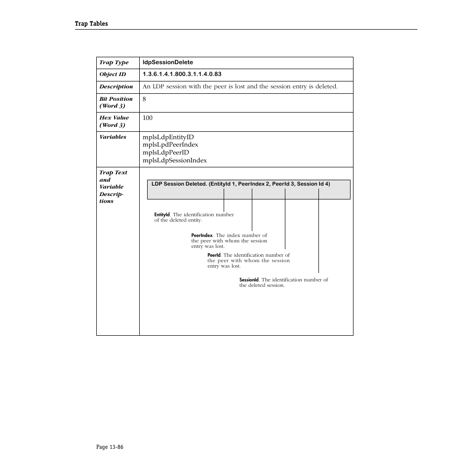 Alcatel Carrier Internetworking Solutions Omni Switch/Router User Manual | Page 406 / 1100