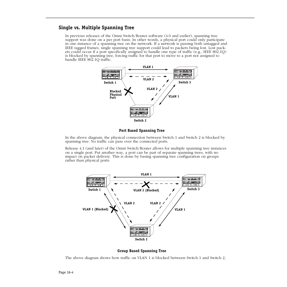 Single vs. multiple spanning tree, Single vs. multiple spanning tree -4, Page 16-4 | Alcatel Carrier Internetworking Solutions Omni Switch/Router User Manual | Page 434 / 1100