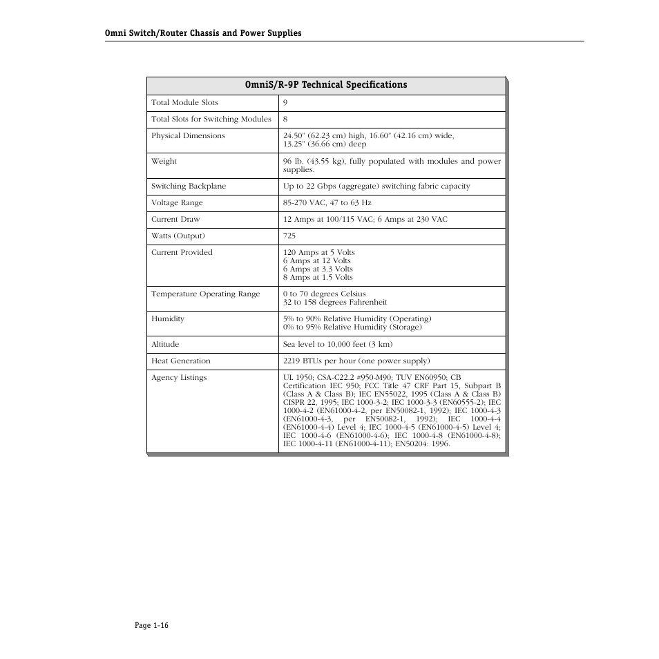 Omnis/r-9p technical specifications, Omnis/r-9p technical specifications -16 | Alcatel Carrier Internetworking Solutions Omni Switch/Router User Manual | Page 46 / 1100