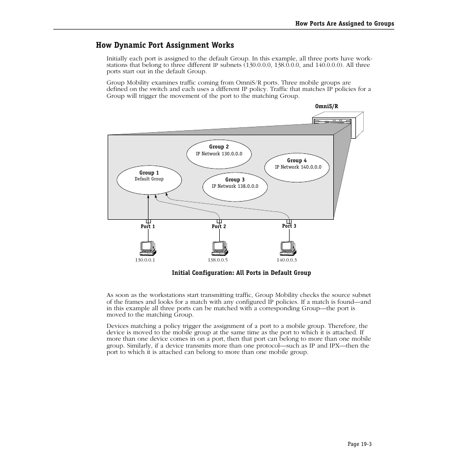 How dynamic port assignment works, How dynamic port assignment works -3 | Alcatel Carrier Internetworking Solutions Omni Switch/Router User Manual | Page 545 / 1100