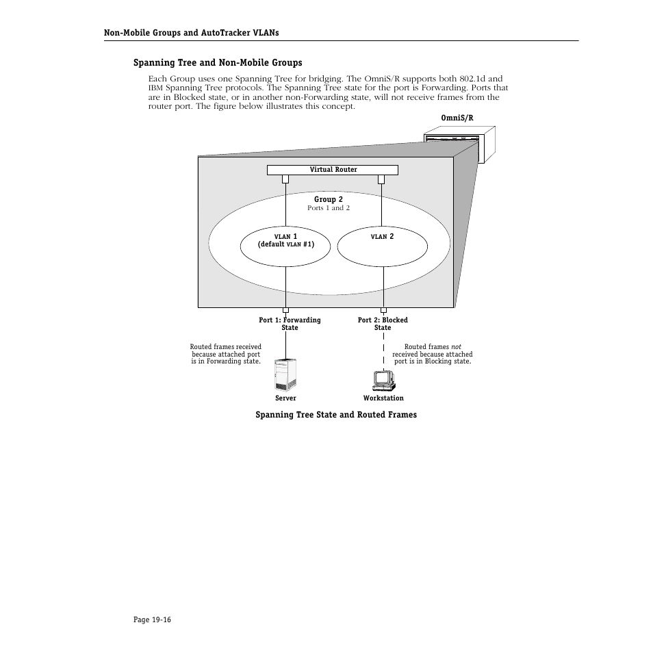 Spanning tree and non-mobile groups, Spanning tree and non-mobile groups -16 | Alcatel Carrier Internetworking Solutions Omni Switch/Router User Manual | Page 558 / 1100