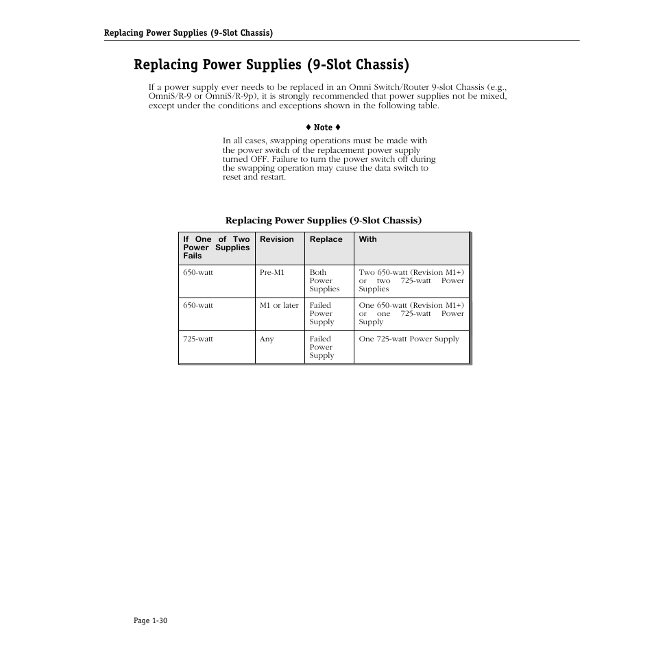 Replacing power supplies (9-slot chassis), Replacing power supplies (9-slot chassis) -30 | Alcatel Carrier Internetworking Solutions Omni Switch/Router User Manual | Page 60 / 1100