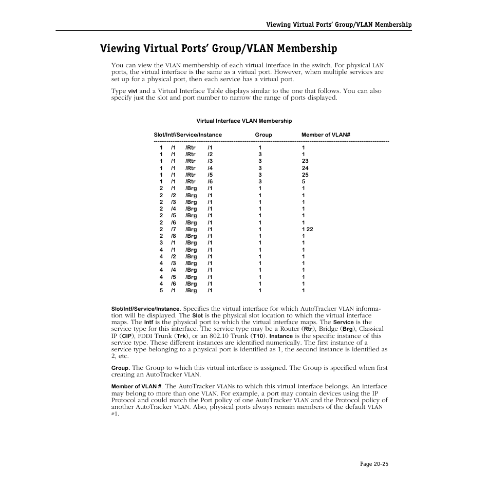 Viewing virtual ports’ group/vlan membership, Viewing virtual ports’ group/vlan membership -25 | Alcatel Carrier Internetworking Solutions Omni Switch/Router User Manual | Page 641 / 1100