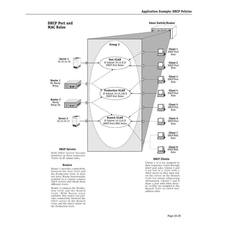 Dhcp port and mac rules -29, Dhcp port and mac rules | Alcatel Carrier Internetworking Solutions Omni Switch/Router User Manual | Page 645 / 1100