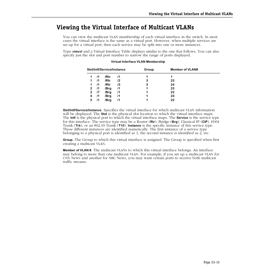 Viewing the virtual interface of multicast vlans | Alcatel Carrier Internetworking Solutions Omni Switch/Router User Manual | Page 709 / 1100