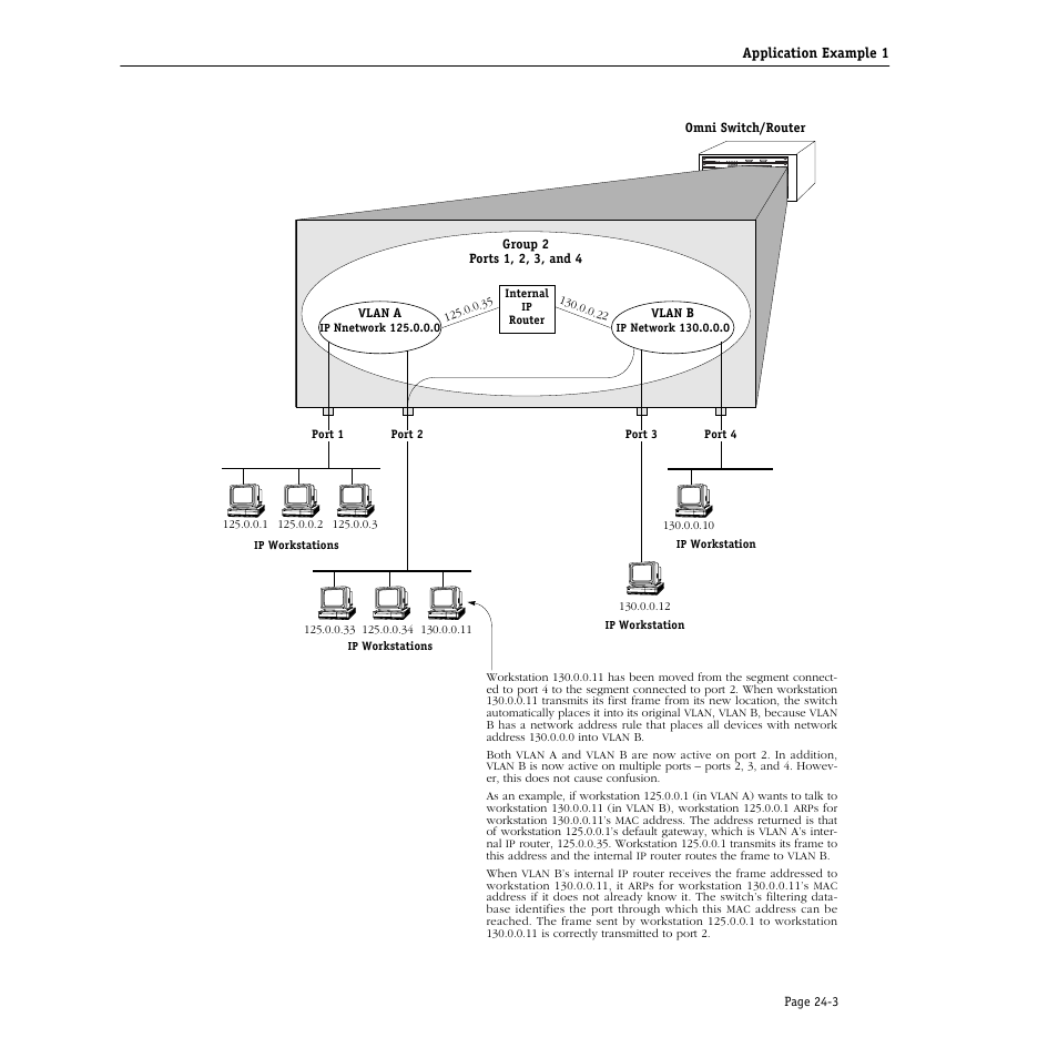 Alcatel Carrier Internetworking Solutions Omni Switch/Router User Manual | Page 713 / 1100