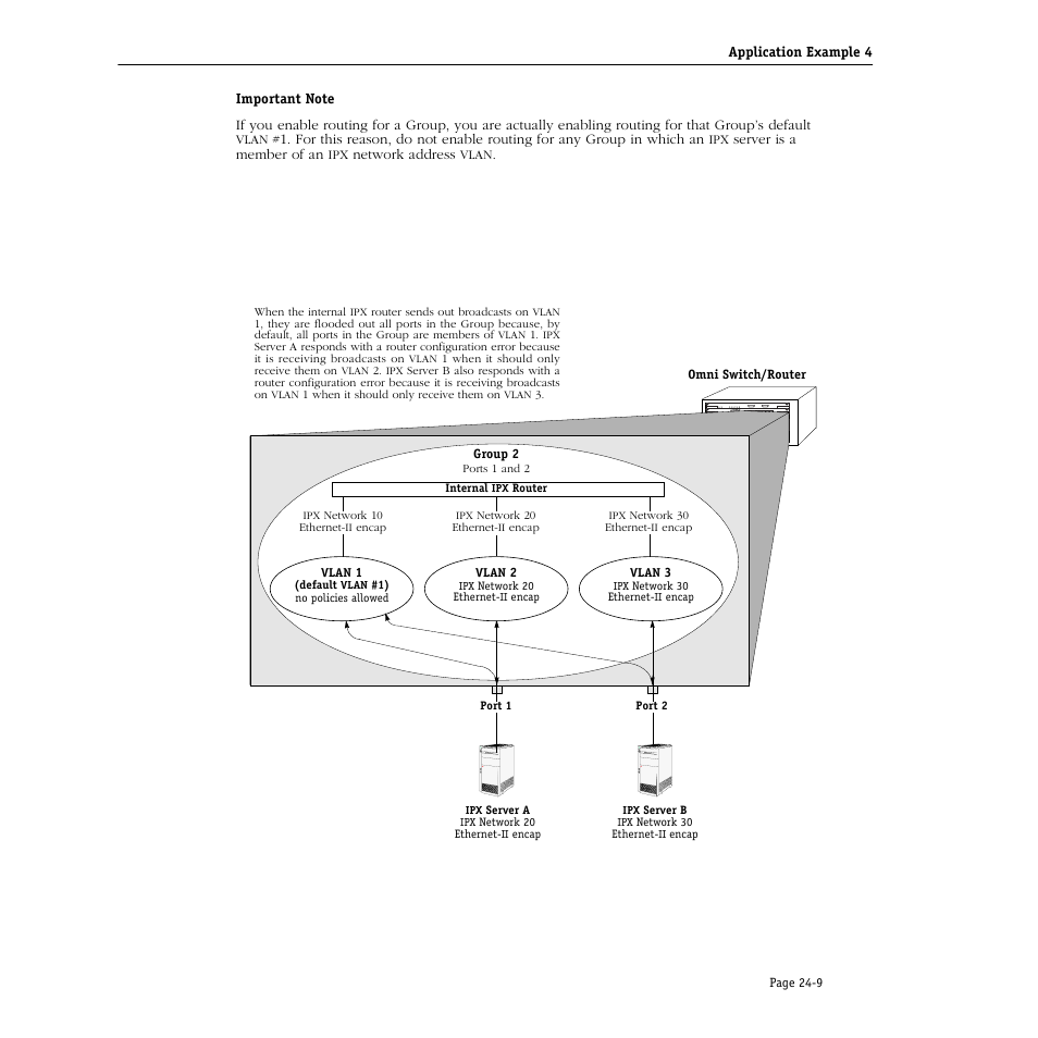 Alcatel Carrier Internetworking Solutions Omni Switch/Router User Manual | Page 719 / 1100