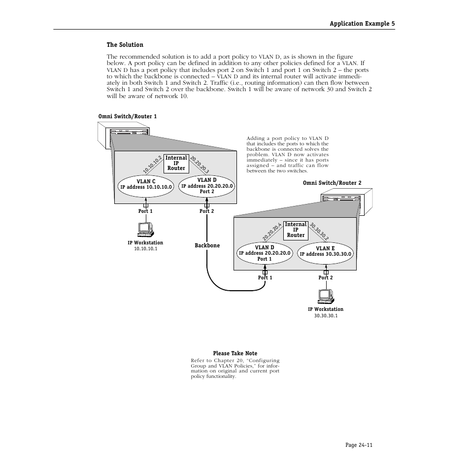 Application example 5 | Alcatel Carrier Internetworking Solutions Omni Switch/Router User Manual | Page 721 / 1100