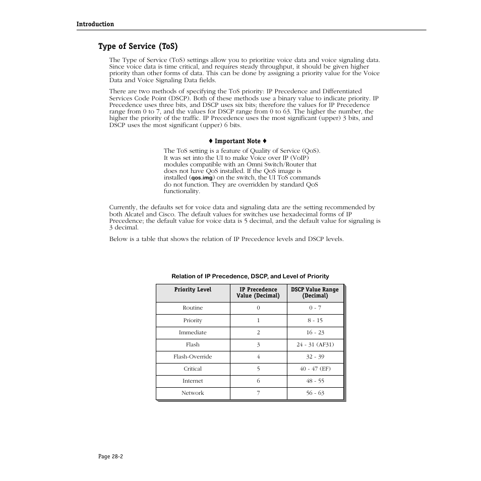 Type of service (tos), Type of service (tos) -2 | Alcatel Carrier Internetworking Solutions Omni Switch/Router User Manual | Page 828 / 1100