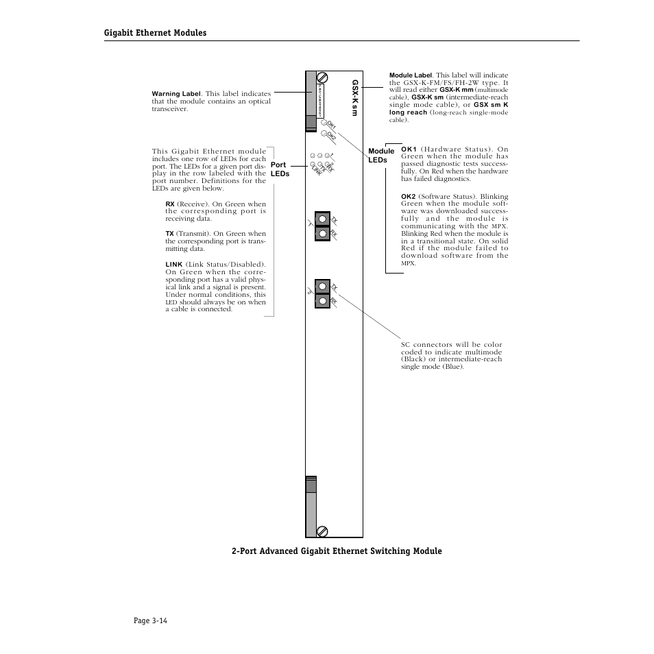 Gigabit ethernet modules, Port advanced gigabit ethernet switching module | Alcatel Carrier Internetworking Solutions Omni Switch/Router User Manual | Page 84 / 1100