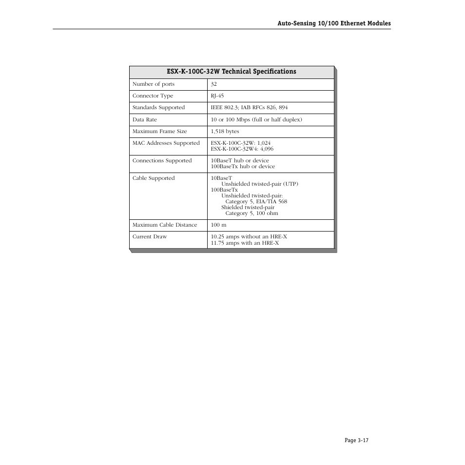 Esx-k-100c-32w technical specifications, Esx-k-100c-32w technical specifications -17, Cable (see esx | Alcatel Carrier Internetworking Solutions Omni Switch/Router User Manual | Page 87 / 1100