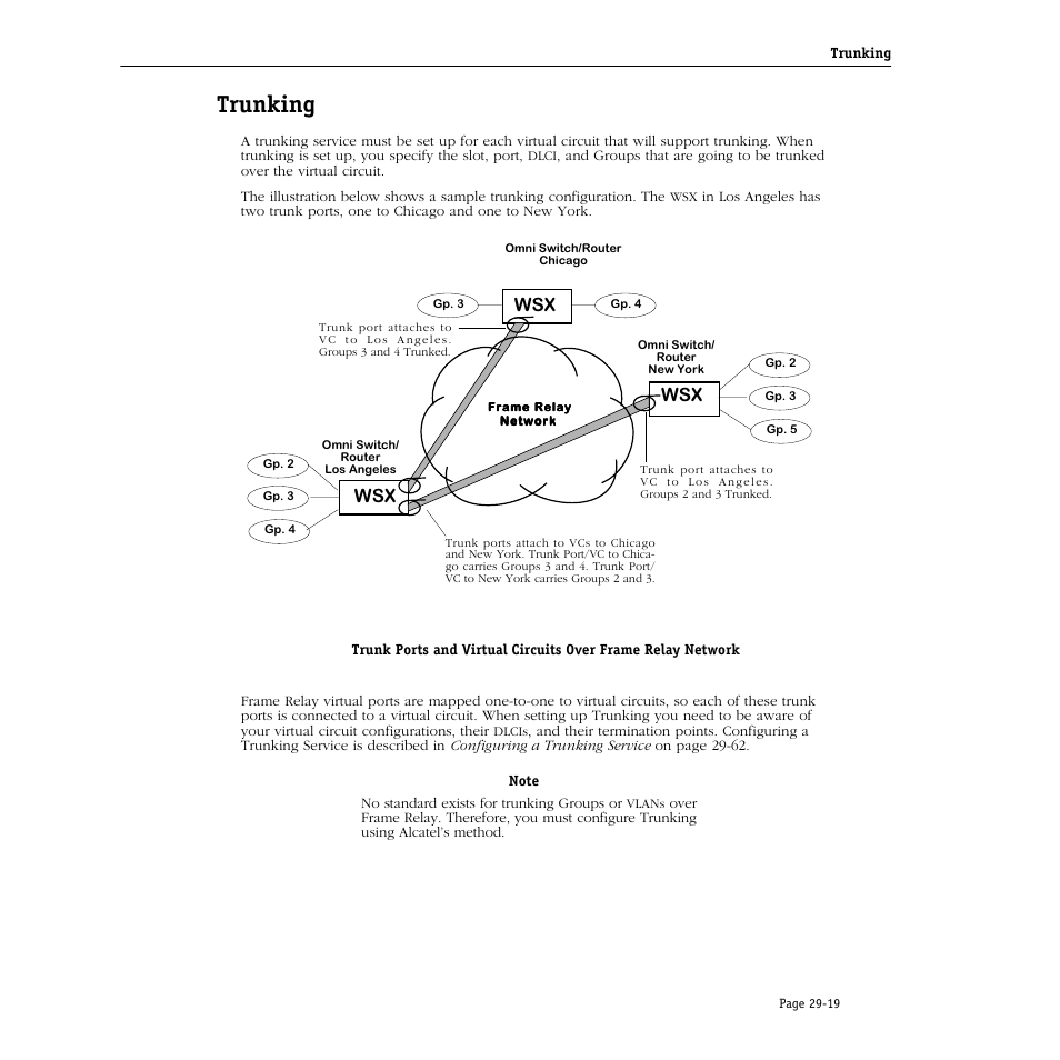 Trunking, Trunking -19 | Alcatel Carrier Internetworking Solutions Omni Switch/Router User Manual | Page 891 / 1100