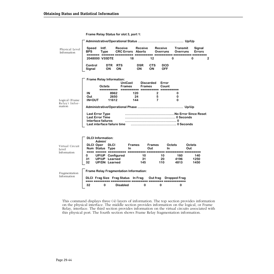 Alcatel Carrier Internetworking Solutions Omni Switch/Router User Manual | Page 916 / 1100
