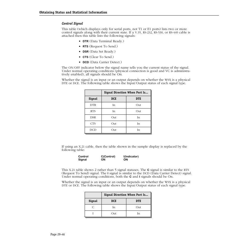 Alcatel Carrier Internetworking Solutions Omni Switch/Router User Manual | Page 918 / 1100