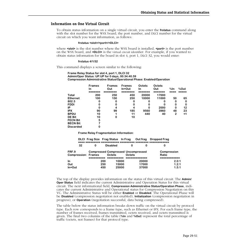 Information on one virtual circuit, Information on one virtual circuit -51 | Alcatel Carrier Internetworking Solutions Omni Switch/Router User Manual | Page 923 / 1100