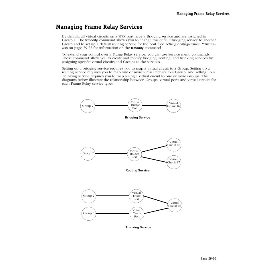 Managing frame relay services, Managing frame relay services -55 | Alcatel Carrier Internetworking Solutions Omni Switch/Router User Manual | Page 927 / 1100