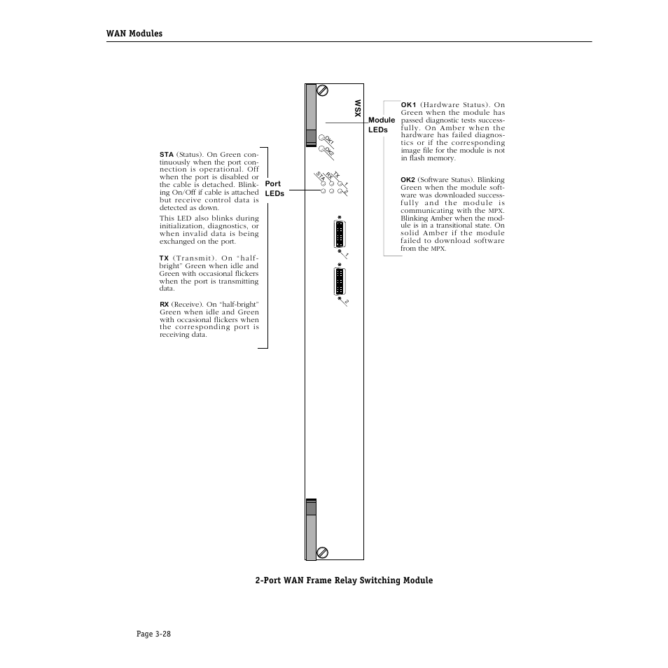 Wan modules, Port wan frame relay switching module | Alcatel Carrier Internetworking Solutions Omni Switch/Router User Manual | Page 98 / 1100