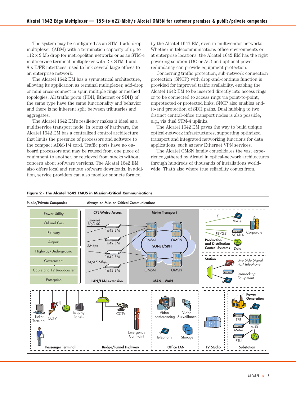 Alcatel Carrier Internetworking Solutions Edge Multiplexer 1642 User Manual | Page 3 / 4