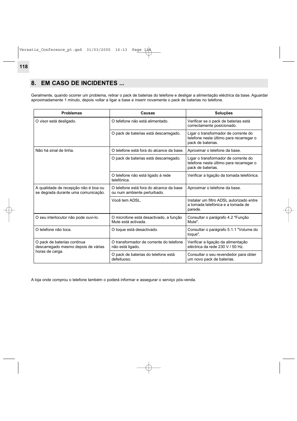 Em caso de incidentes | Alcatel Carrier Internetworking Solutions Versatis Conference Phone User Manual | Page 118 / 144